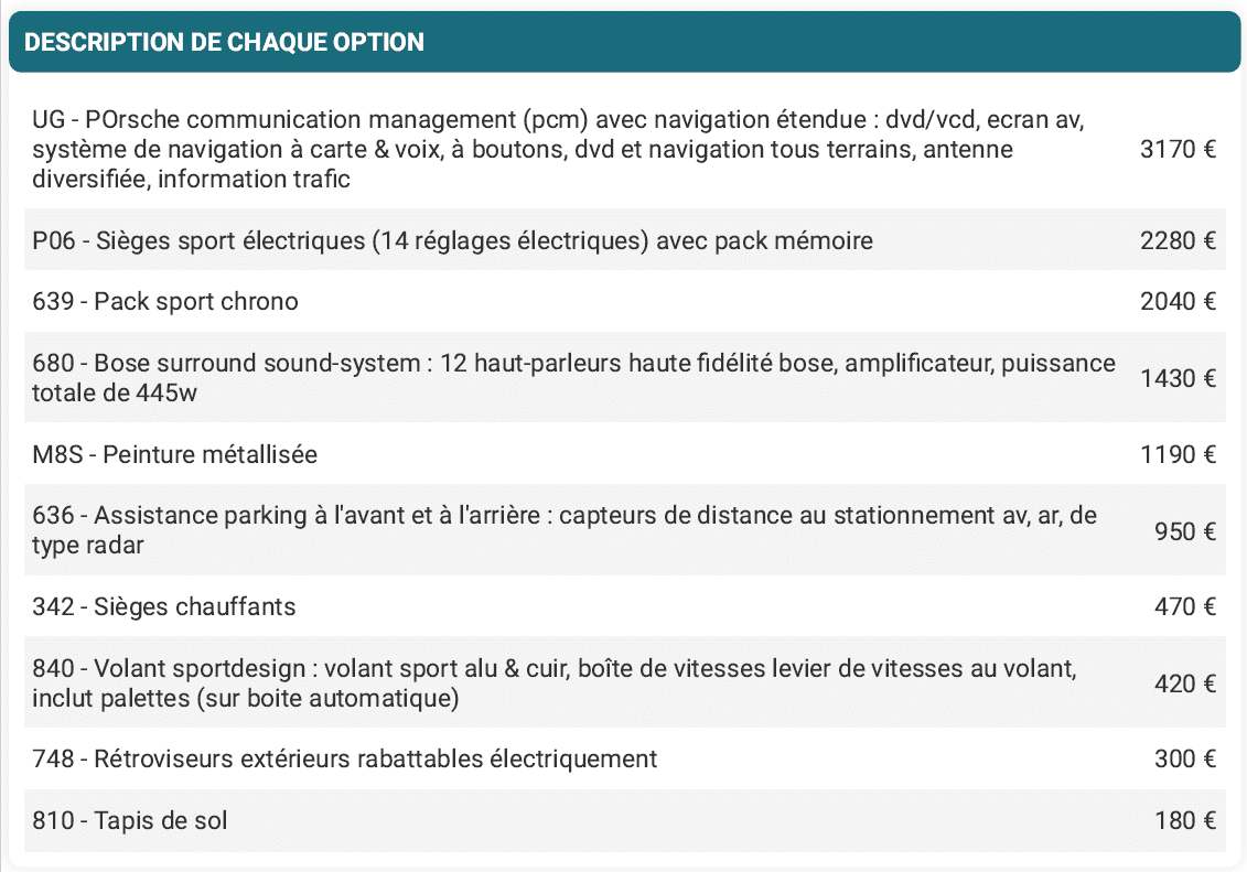 Liste des options Porsche 911 991 Carrera 4S PDK Import du Japon
